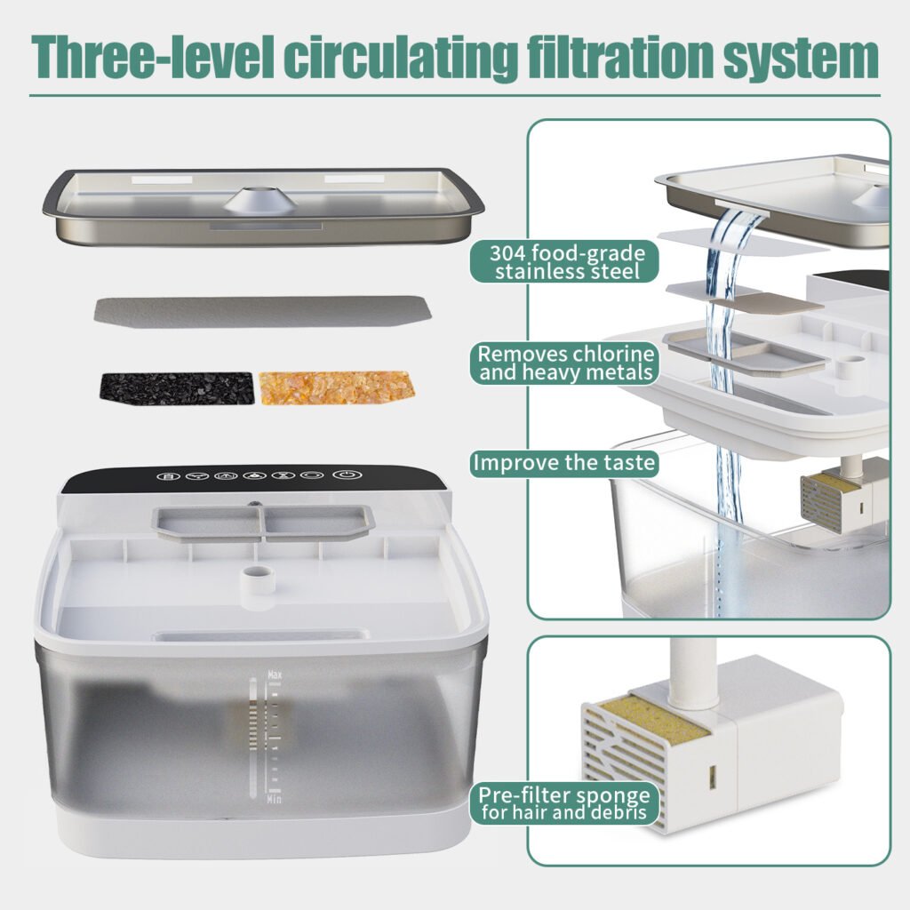 Pet Water Dispenser - 4